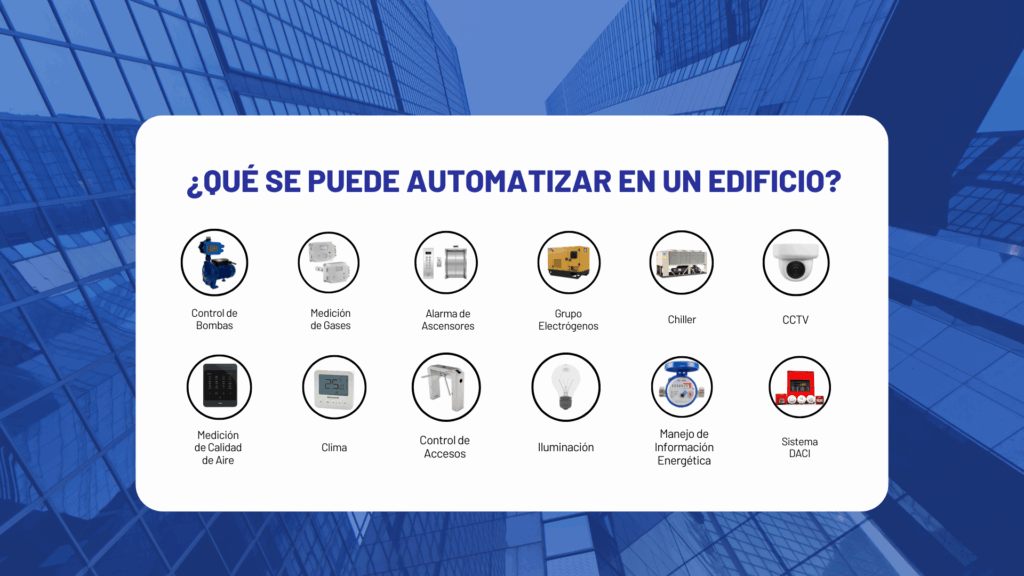 automatización de edificios